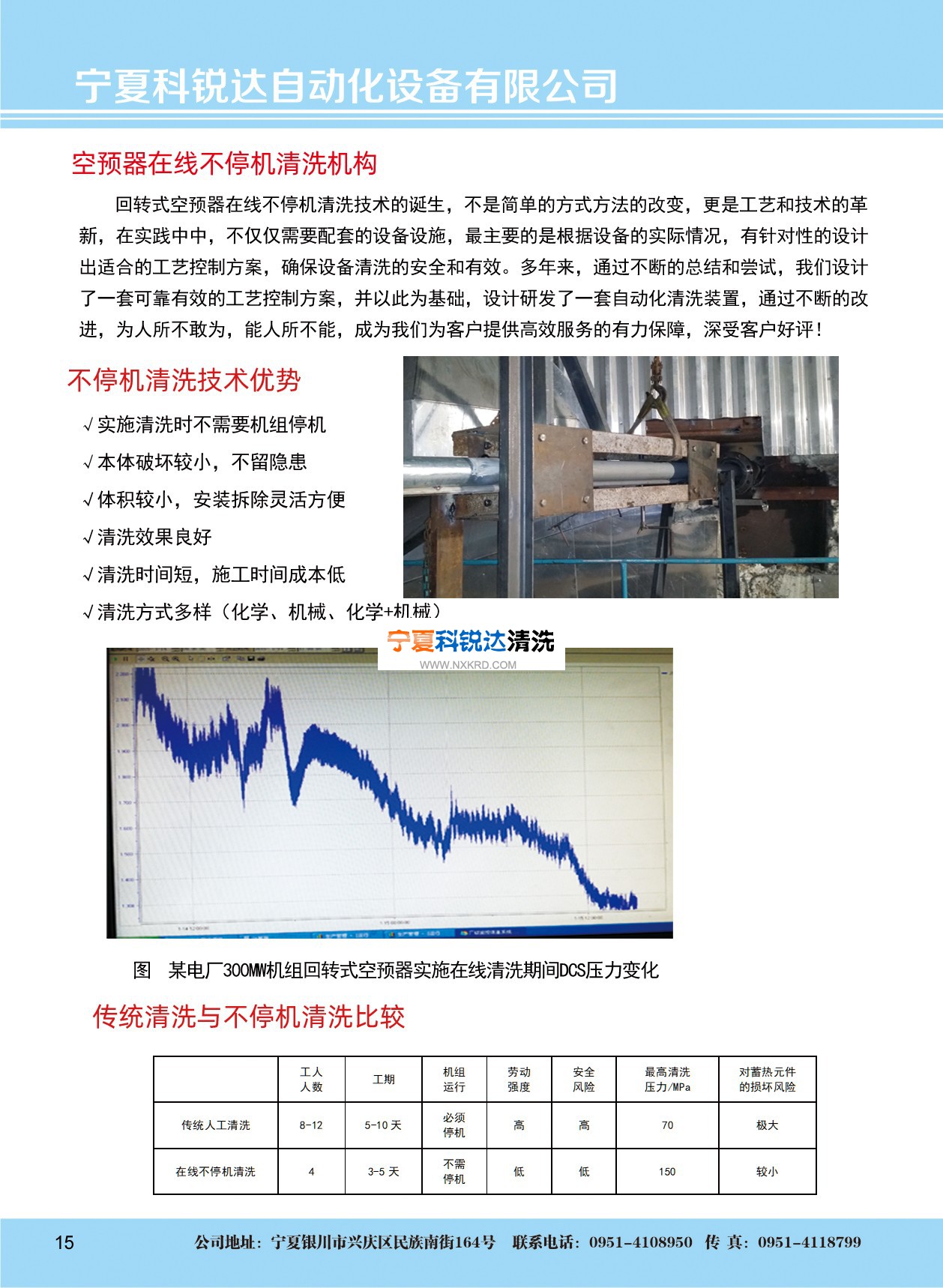 宁夏科锐达公司